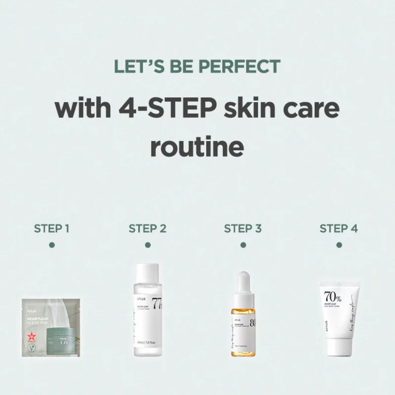 Anua: Heartleaf Soothing Trial Kit