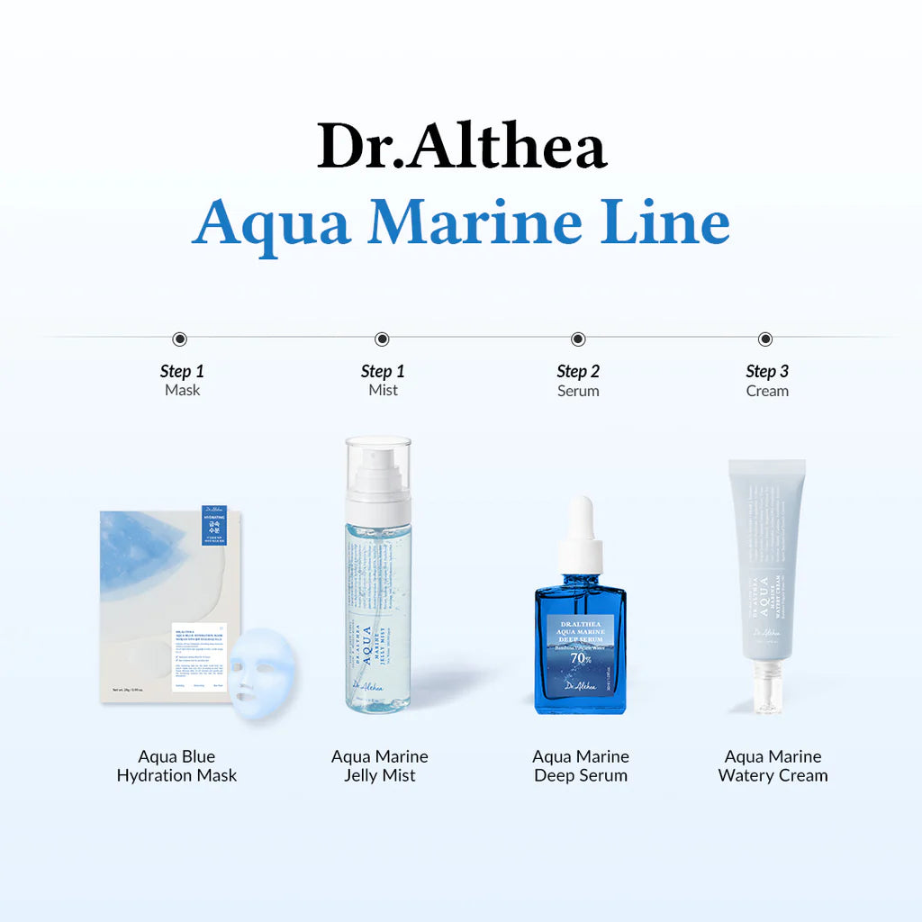 Dr.Althea: Aqua Marine Deep Serum