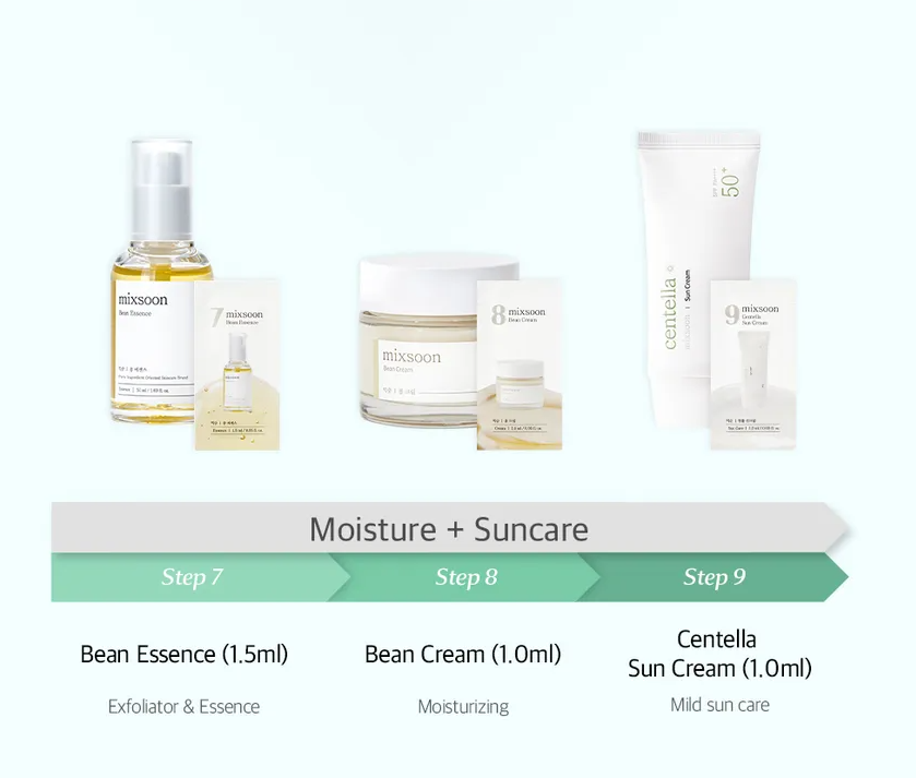 mixsoon: Sachet Trial Kit (9 pasos)