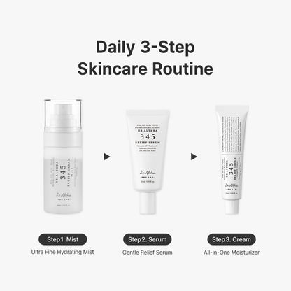 Dr.Althea: 345 Travel Kit sumin k beauty panama