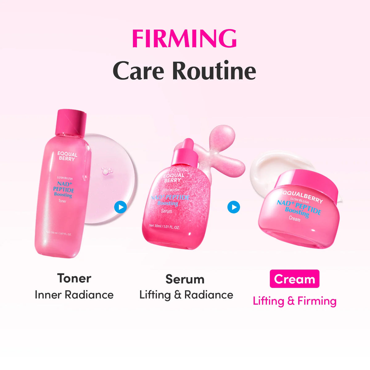 EQQUALBERRY: NAD+ Peptide Boosting Toner sumin k beauty panama