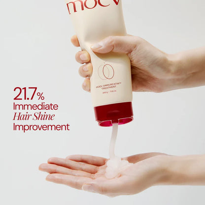 MOEV: Annurcatin™ Treatment sumin k beauty panama