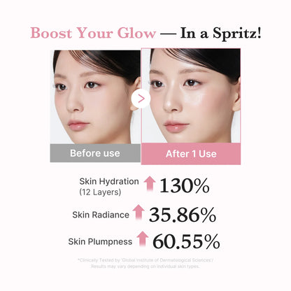 medicube: PDRN Pink Collagen Glow Jelly Mist Serum