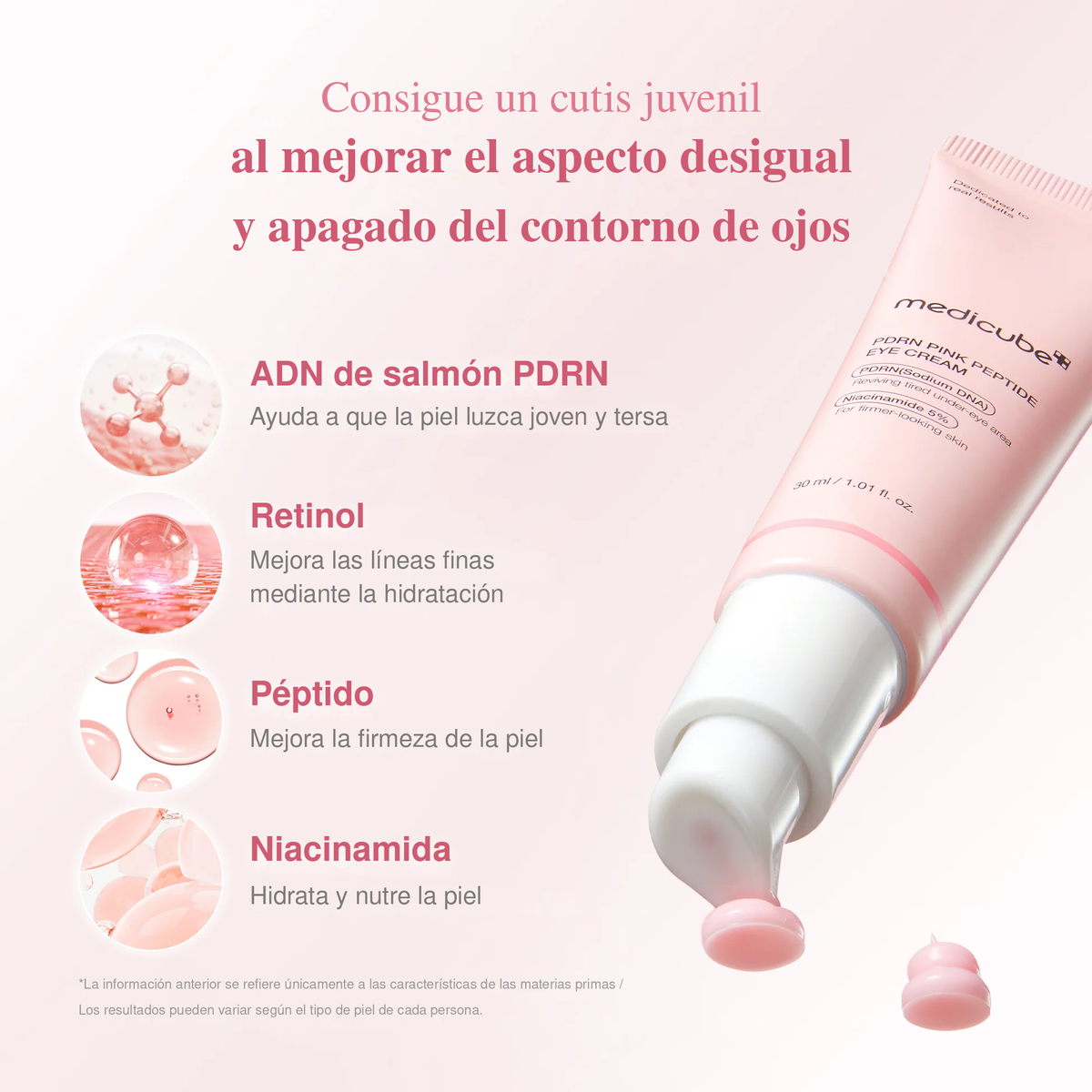 medicube: PDRN Pink Peptide Eye Cream Sumin K Beauty Panama