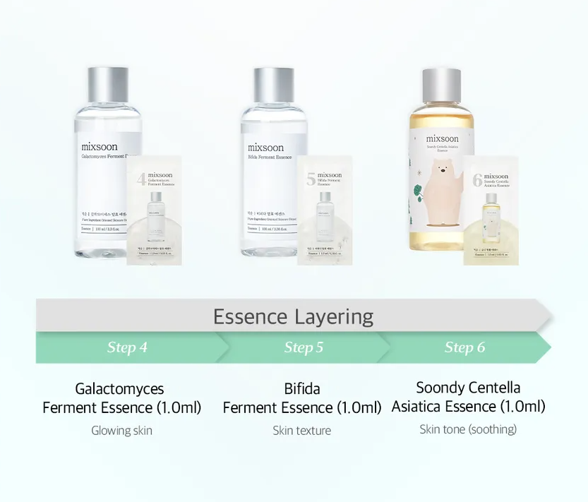 mixsoon: Sachet Trial Kit (9 pasos)